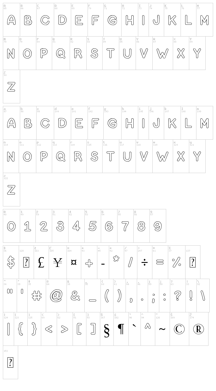 Bubble Letters font map